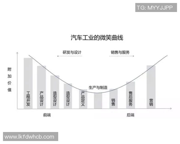广州篮球队运营分析：成败得失背后的深层原因探讨